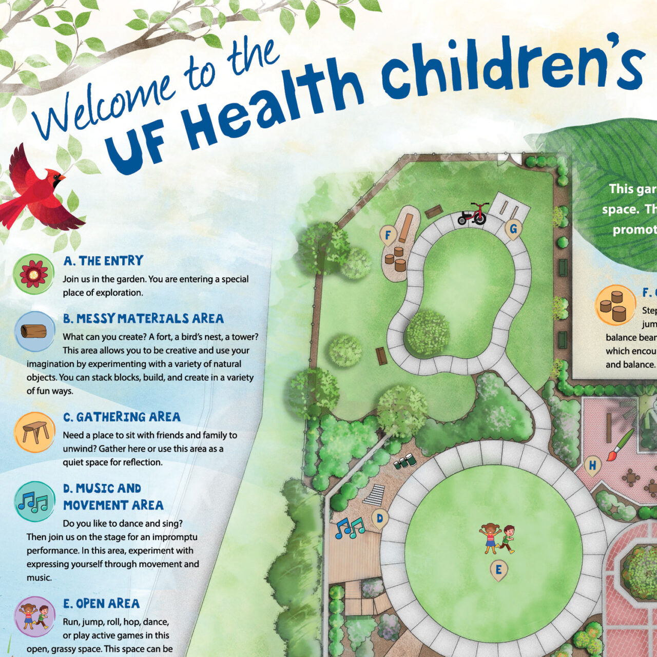 UF Health Children’s Healing Garden